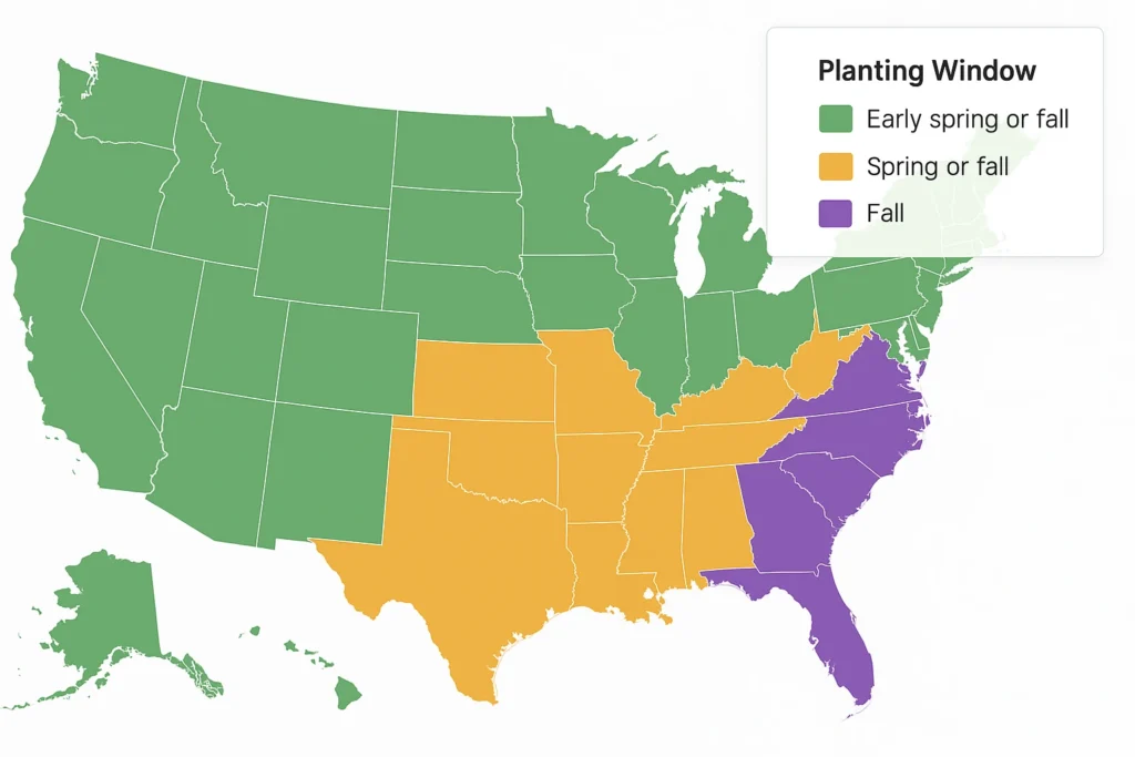 Map of the United States showing best planting times by state