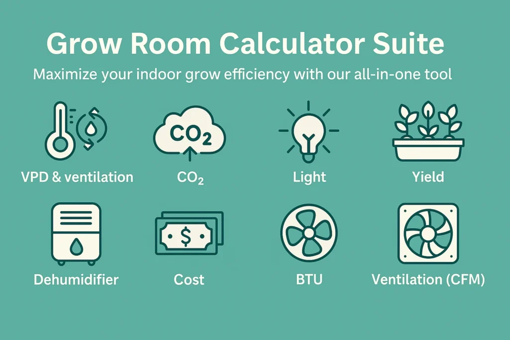 grow room calculator suite