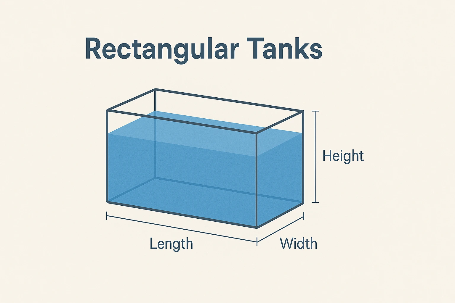 Rectangular Fish Tank